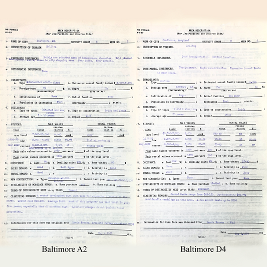 Baltimore redlining map